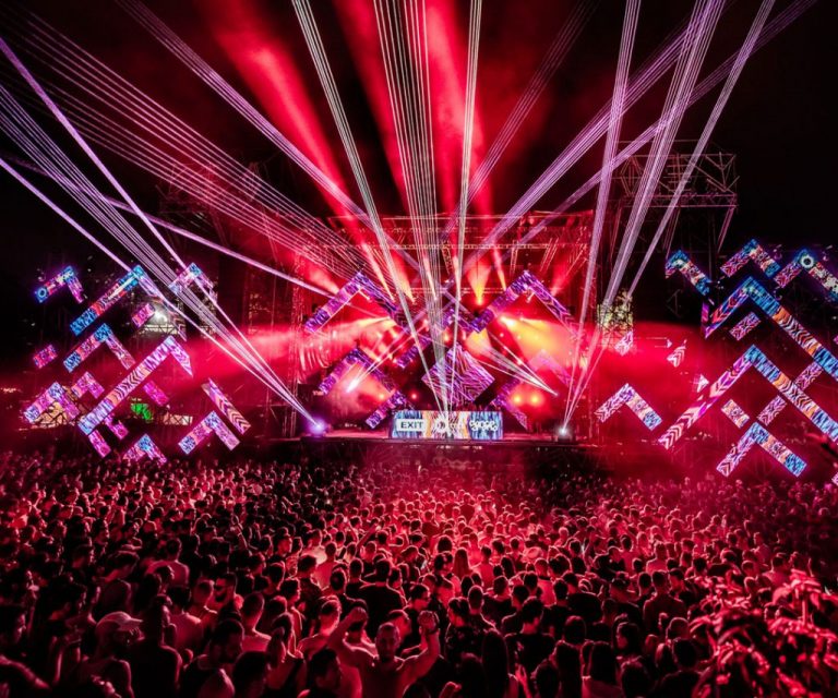 EXIT Festival Study Shows No Covid Cases Were Linked to the Event