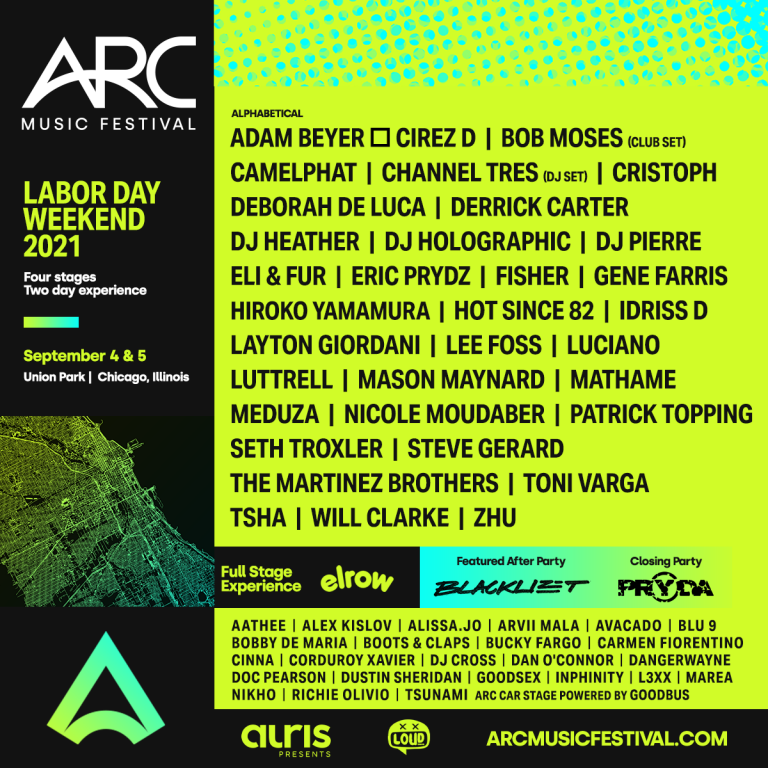 Six Must-See Sets at ARC Music Festival