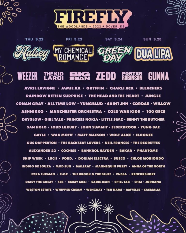 Firefly Festival Releases 2022 Lineup