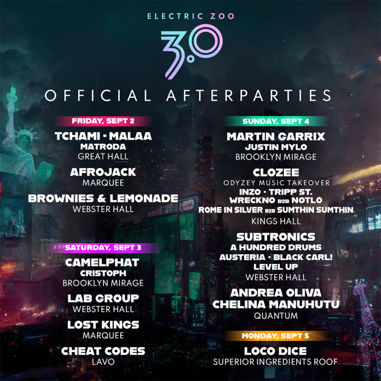 Electric Zoo 3.0 Announces Stacked Afterparties Ft. Martin Garrix, Tchami, Afrojack, Cristoph, and Many More