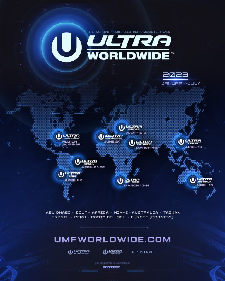 Ultra Worldwide Is Back In Action on Six Continents in 2023