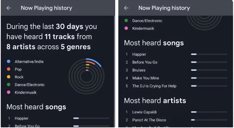 Google Pixel Users Can Now Access a Detailed Music Listening History