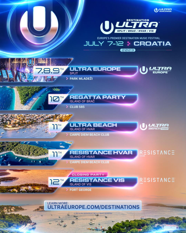 ULTRA Europe Announces 7-Day Destination ULTRA