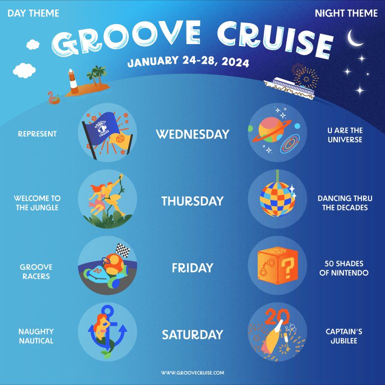 Groove Cruise Miami’s 2024 Themes Are Here!