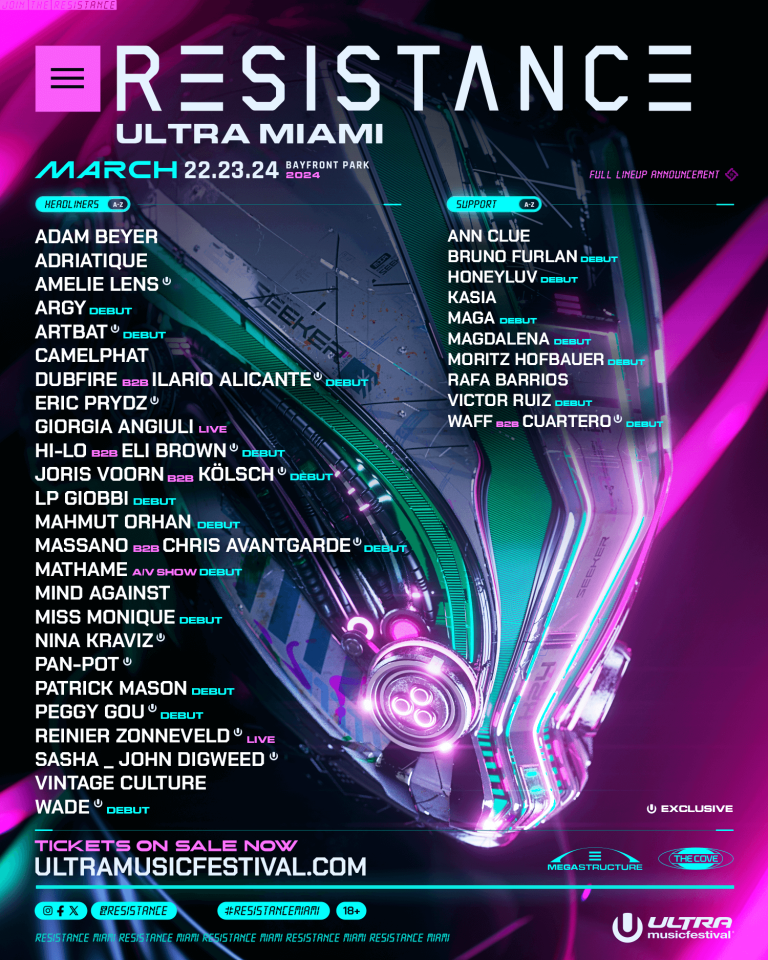 Resistance Drops Mammoth Final Lineup For Ultra 2024