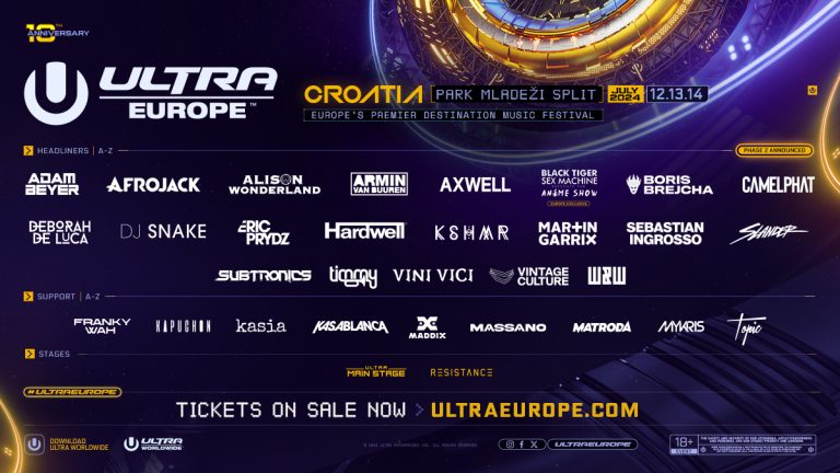 ULTRA Europe Announces Phase 2 Lineup For Upcoming 10th Anniversary Edition